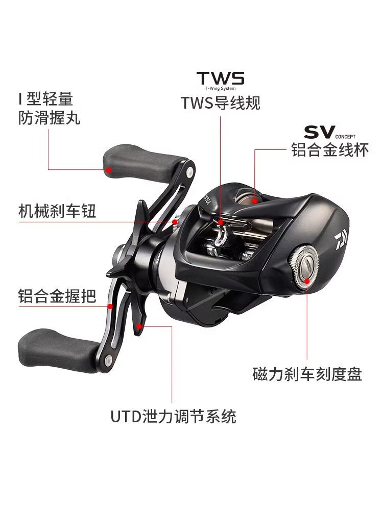 新型ダイワ タトゥーラ TW100 フィッシングリール ベイ - Abu Garcia Reel Max のレビューと価格