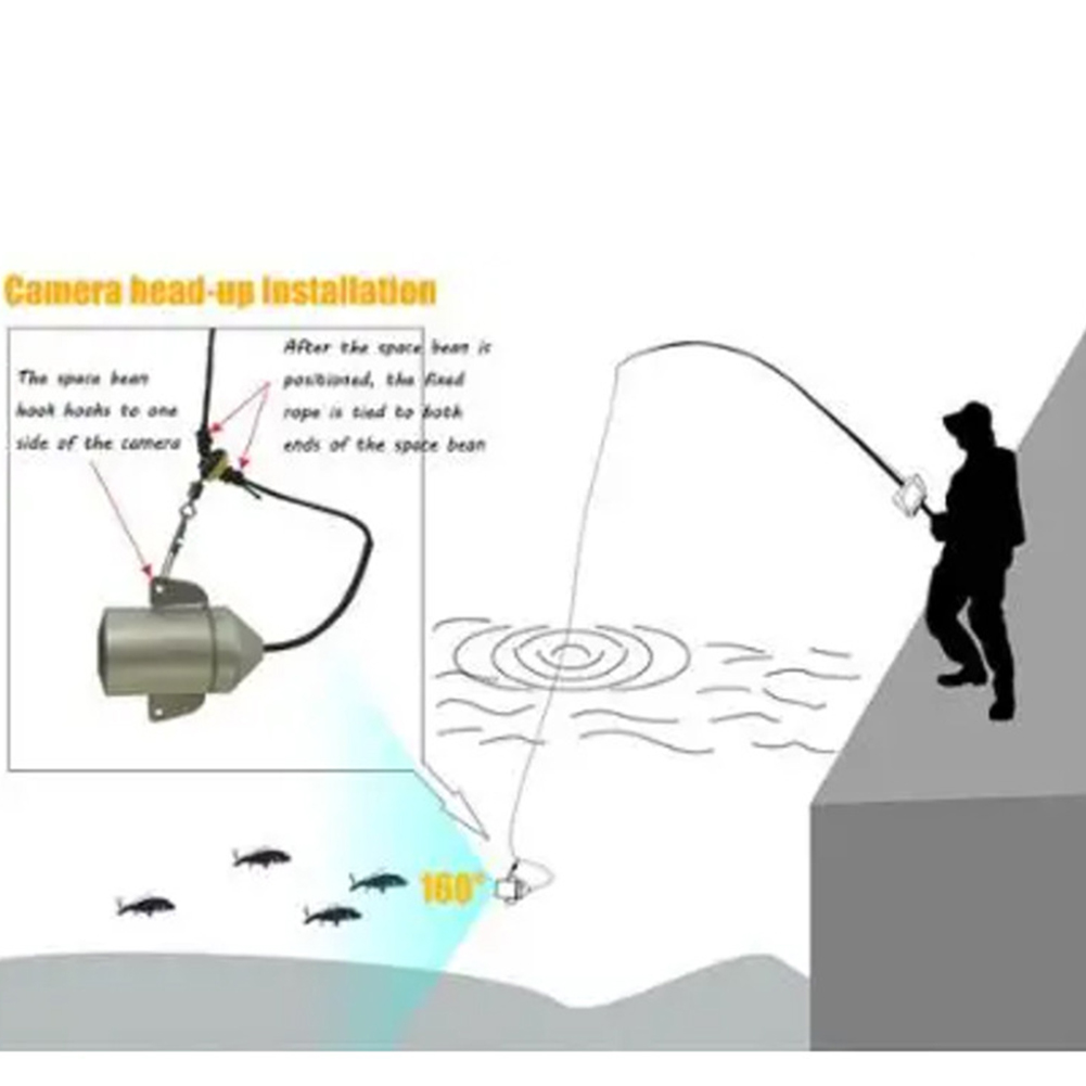 4.3インチHDスクリーン魚群探知機、220度広角水中カメラ - Fishing Depth Finder のレビューと価格